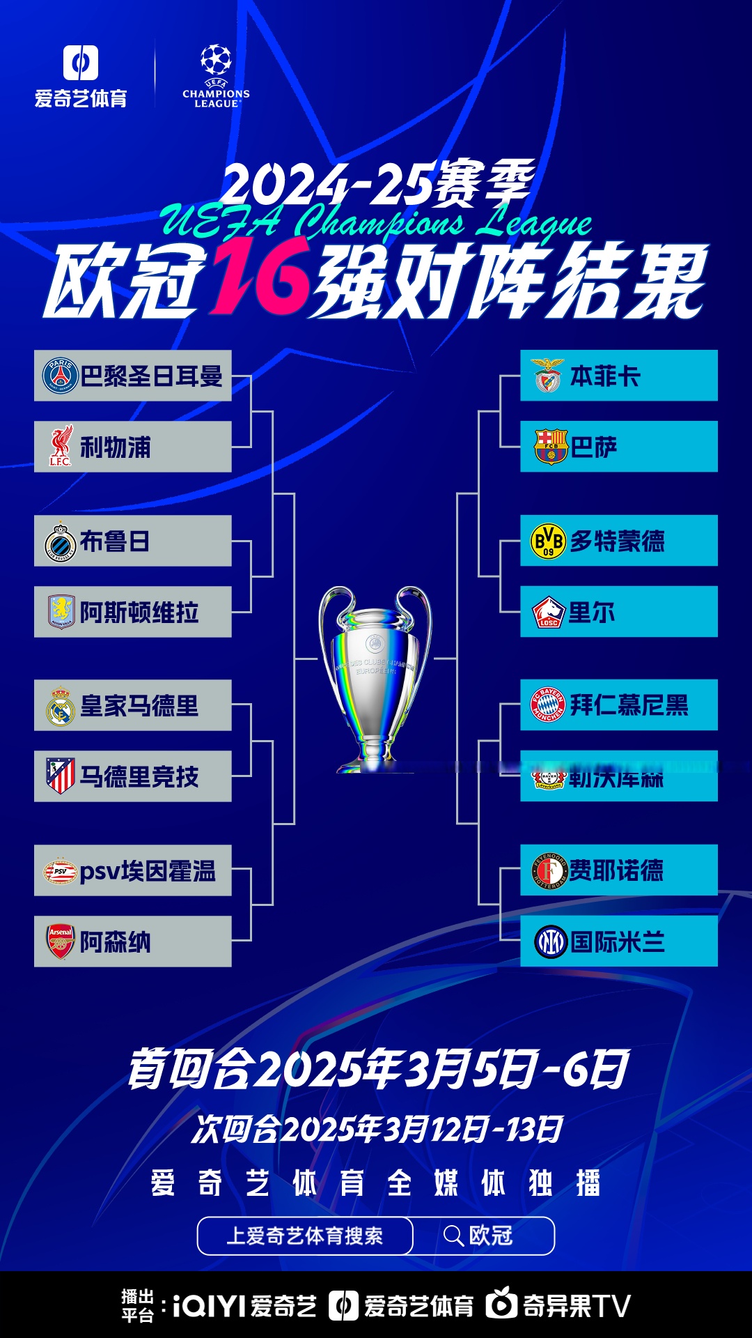 谁将成为欧洲足球赛场的王者? 谁将成为欧洲足球赛场的王者?