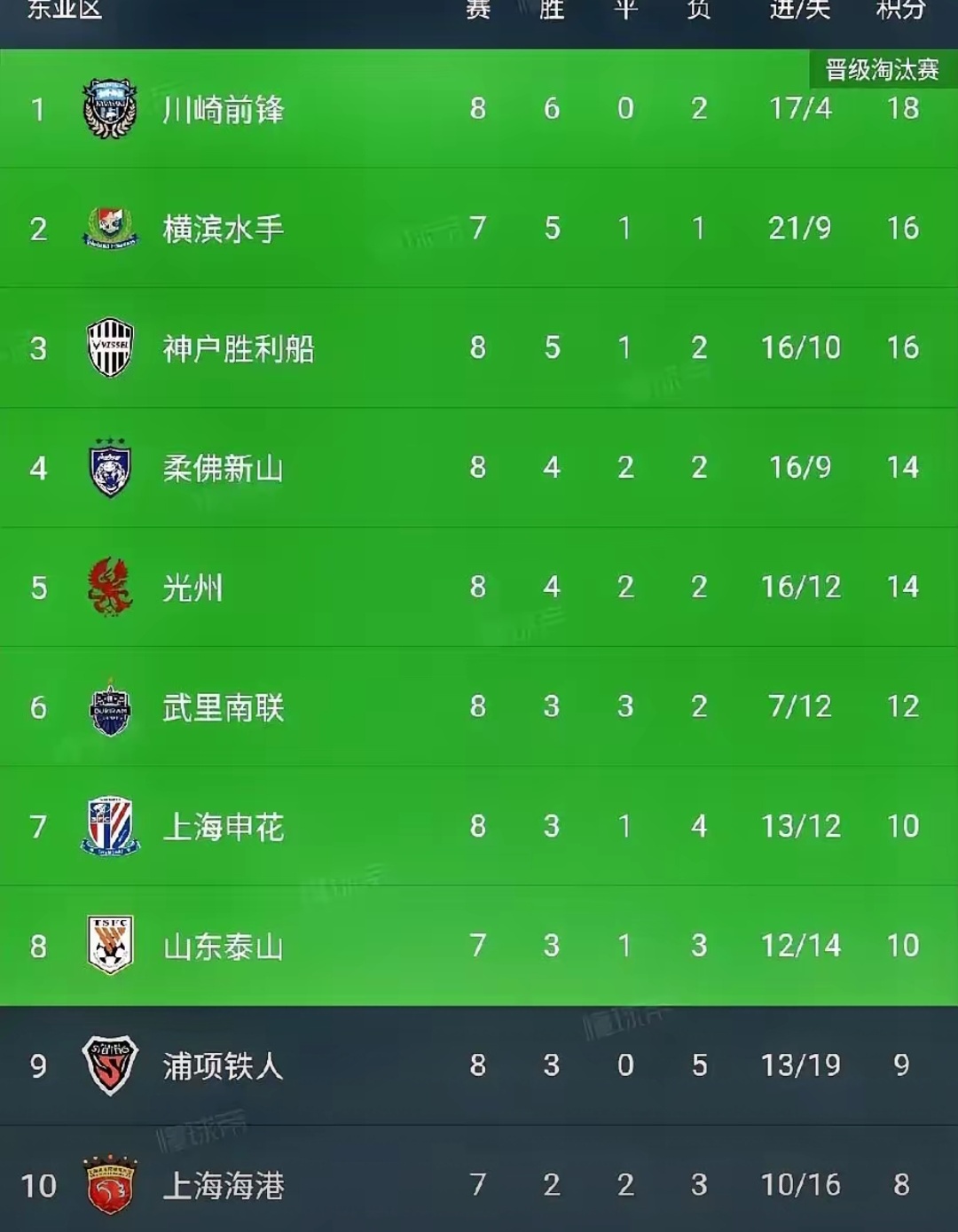 熊猫体育下载-包含2021赛季亚冠小组赛战罢4支中超球队出线正赛组别揭晓的词条