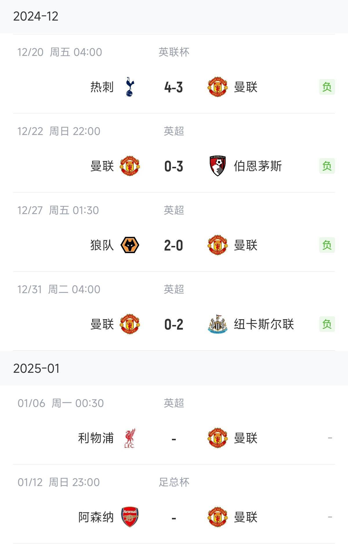 曼联低水平战胜富勒姆，升至积分榜前列